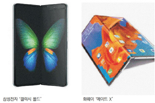 삼성전자, 화웨이 제공